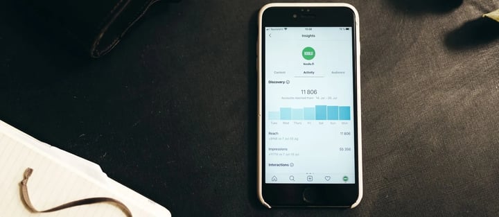 Instagram analytiikka – mitä tietoa saat ja miten sitä hyödynnät