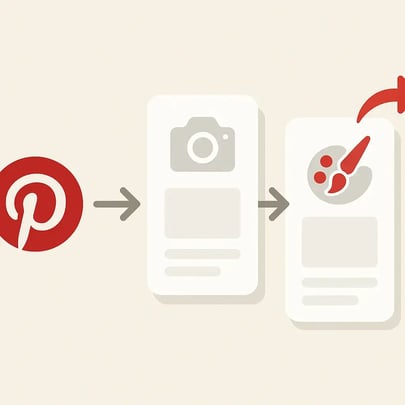 Pinterest idea pin