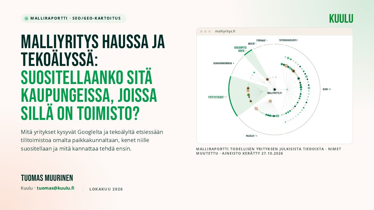 Malliraportin kansi: sivustokartta, jossa jokainen piste on sivu.