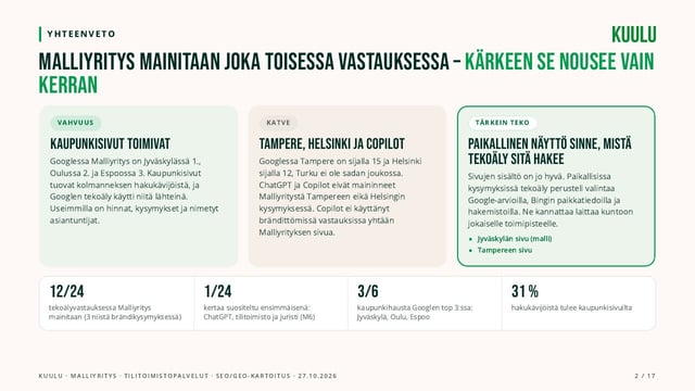 Yhteenveto: vahvuus, katve ja tärkein teko