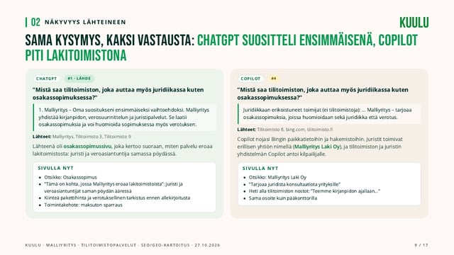 Sama kysymys, kaksi vastausta