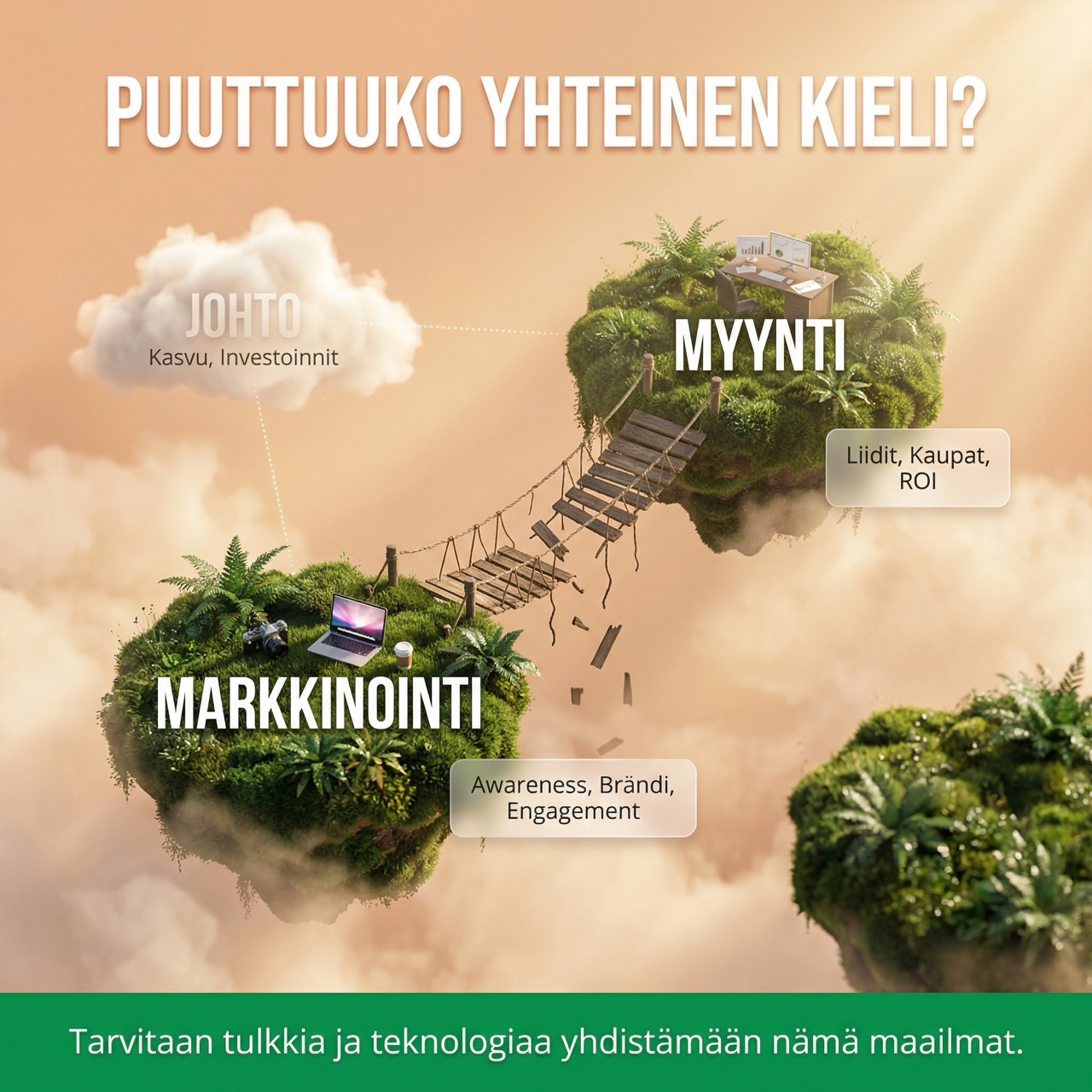 Puuttuuko yhteinen kieli? Johto, myynti ja markkinointi tarvitsevat sillan.